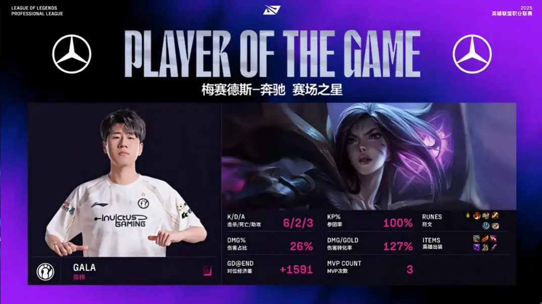 div, 况下