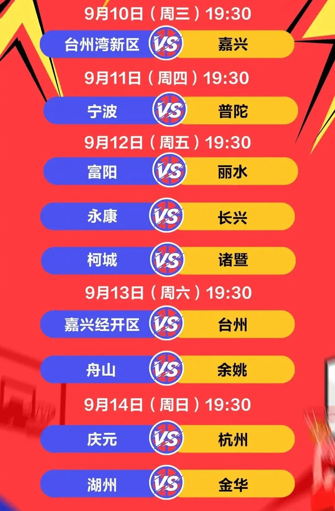 最新积分榜