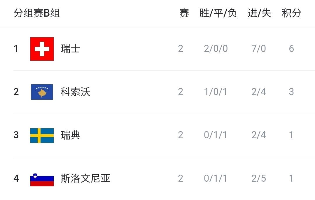 yid, 土耳其, 德国