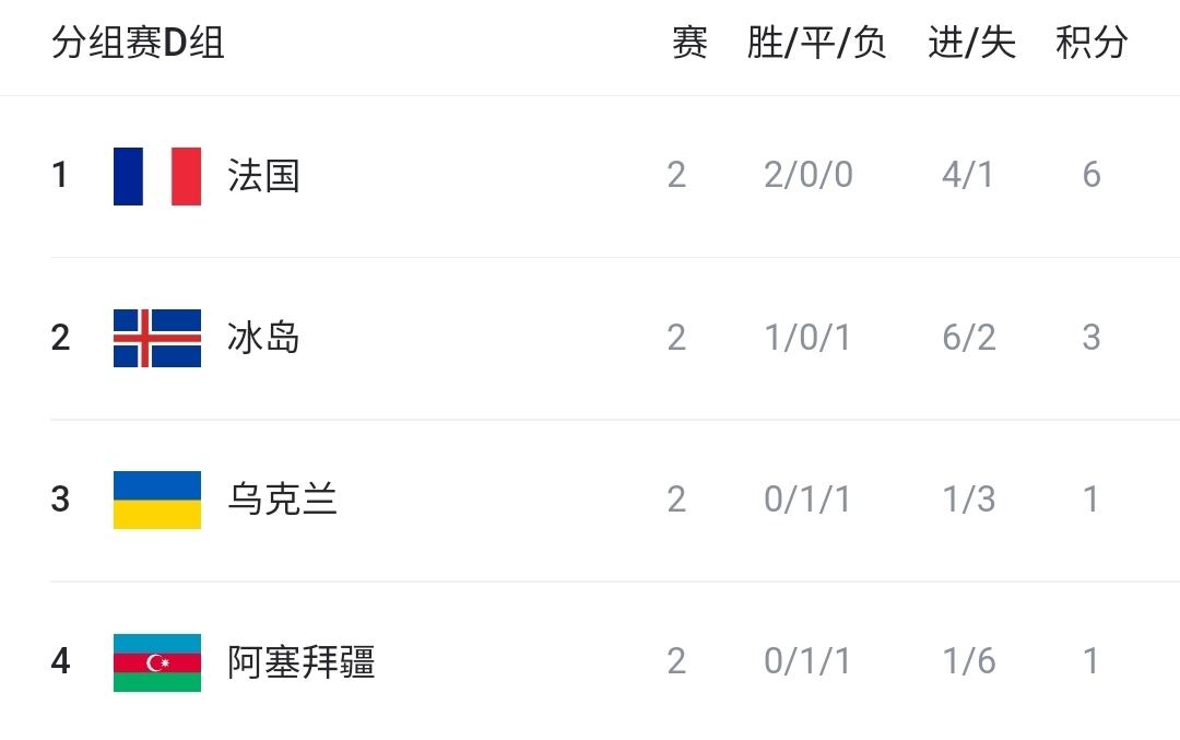 https, 挪威狂胜保