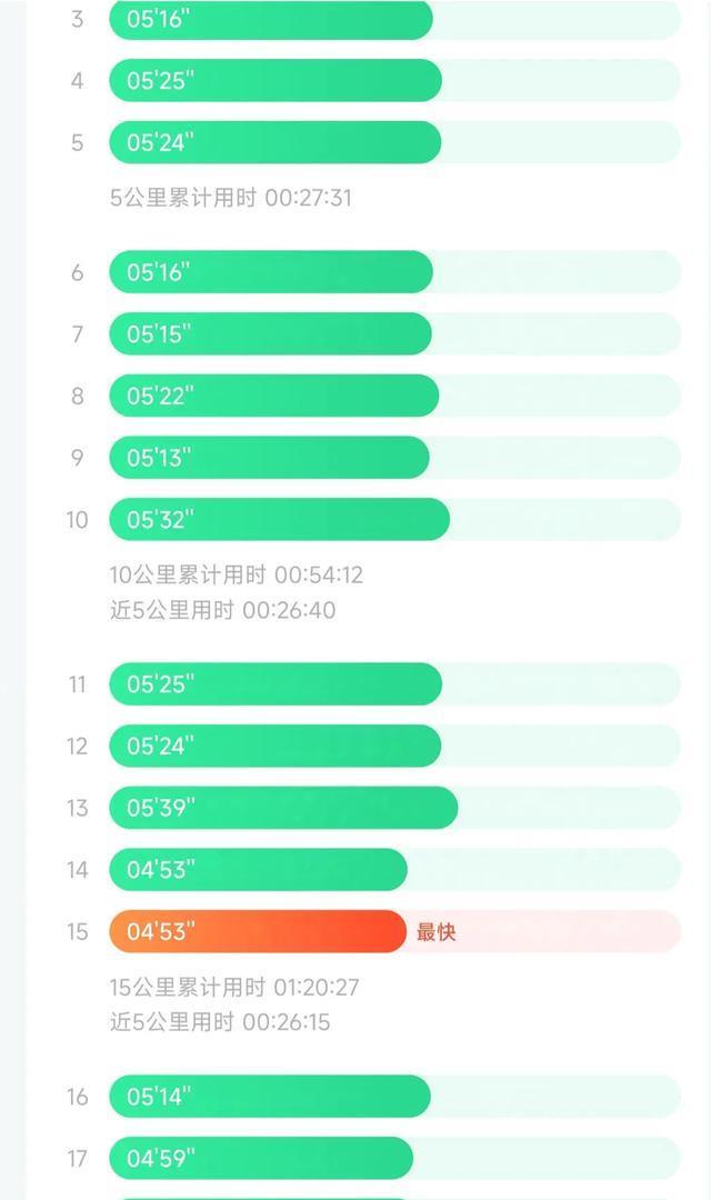 耐力也能得, 才能让跑步