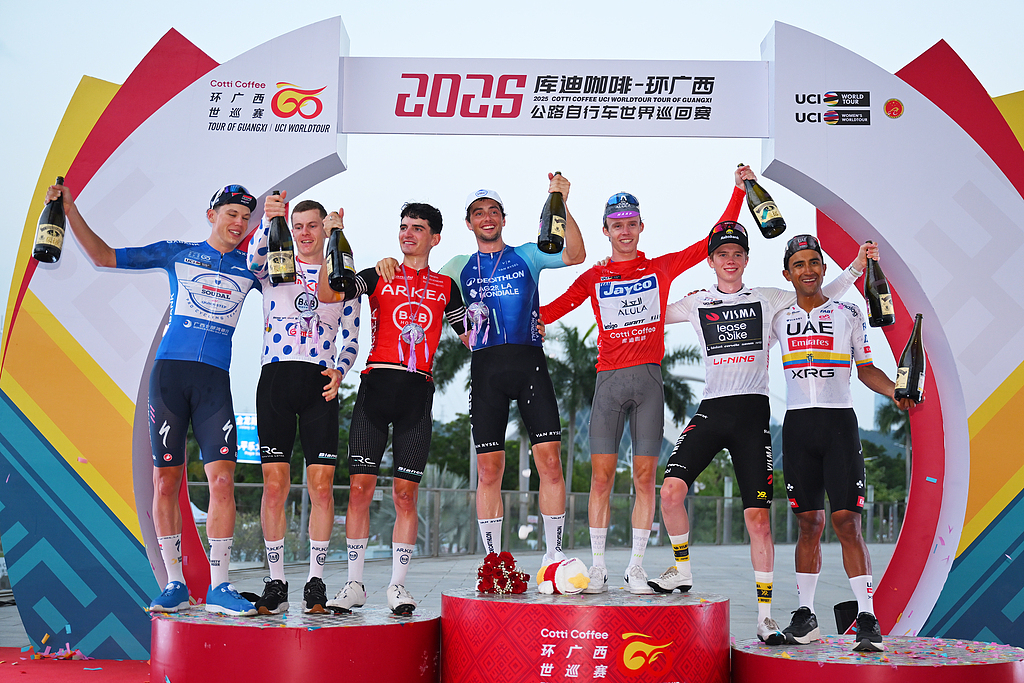 西世巡赛上, 追回, 骑衫 西世巡赛上, 追回, 骑衫